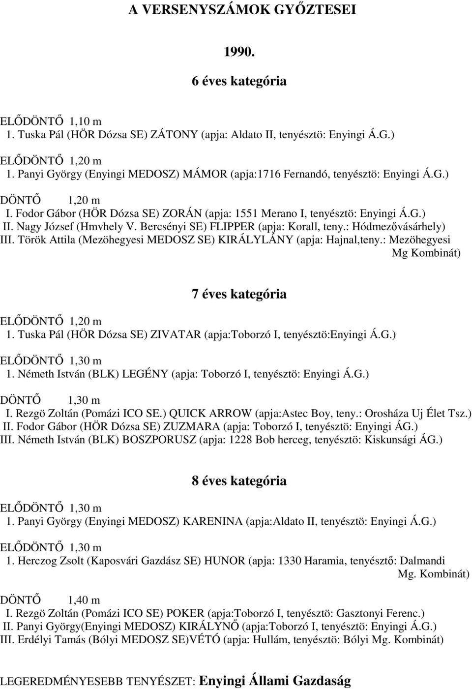 Nagy József (Hmvhely V. Bercsényi SE) FLIPPER (apja: Korall, teny.: Hódmezővásárhely) III. Török Attila (Mezöhegyesi MEDOSZ SE) KIRÁLYLÁNY (apja: Hajnal,teny.