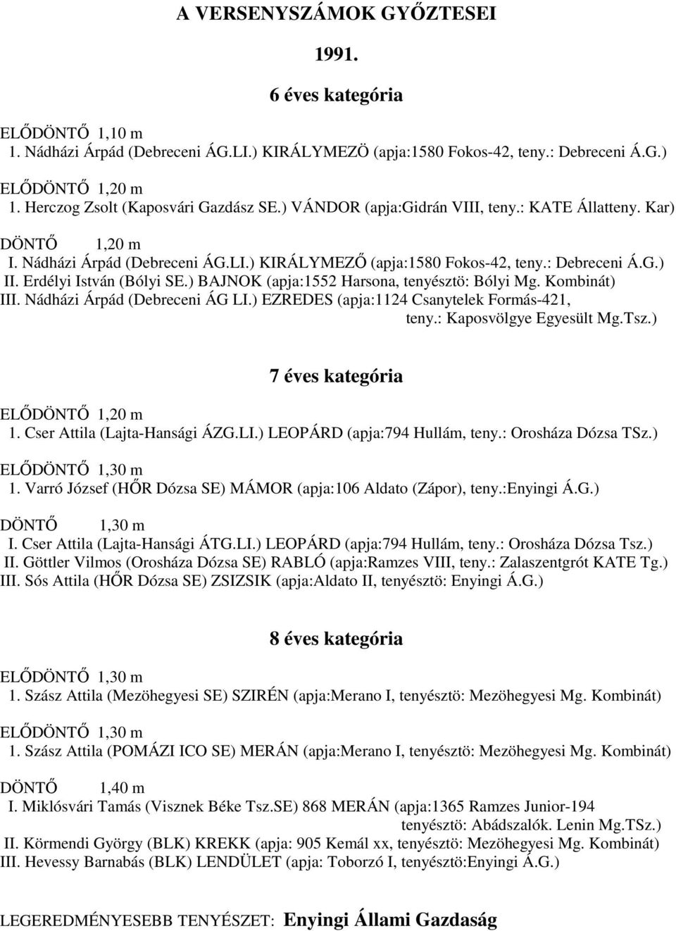 ) BAJNOK (apja:12 Harsona, tenyésztö: Bólyi Mg. Kombinát) III. Nádházi Árpád (Debreceni ÁG LI.) EZREDES (apja:1124 Csanytelek Formás-421, teny.: Kaposvölgye Egyesült Mg.Tsz.) éves kategória 1.