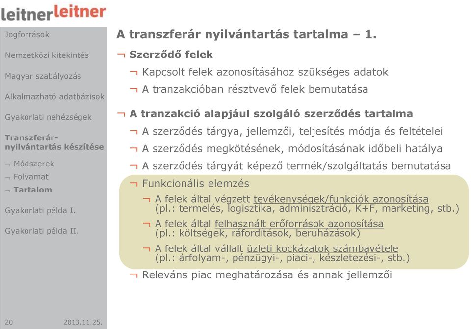 módja és feltételei A szerződés megkötésének, módosításának időbeli hatálya A szerződés tárgyát képező termék/szolgáltatás bemutatása Funkcionális elemzés A felek által végzett tevékenységek/funkciók