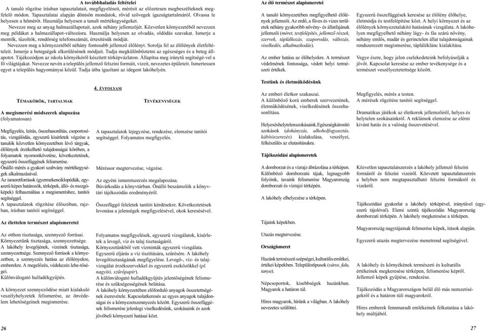 Nevezze meg az anyag halmazállapotait, azok néhány jellemzõjét. Közvetlen környezetébõl nevezzen meg példákat a halmazállapot-változásra. Használja helyesen az olvadás, oldódás szavakat.