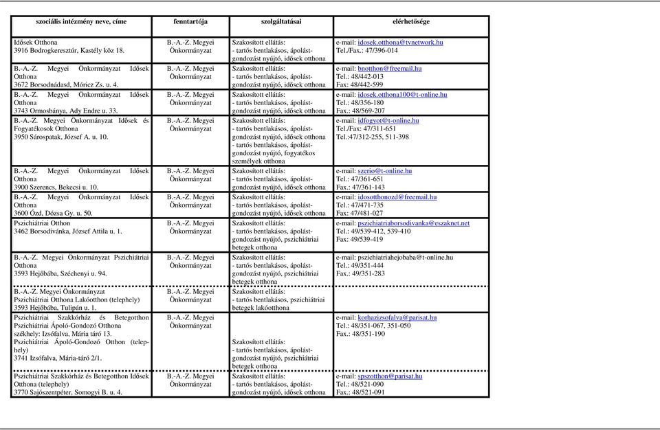 94. Pszichiátriai Lakóotthon 3593 Hejıbába, Tulipán u. 1. Pszichiátriai Szakkórház és Betegotthon Pszichiátriai Ápoló-Gondozó székhely: Izsófalva, Mária táró 13.