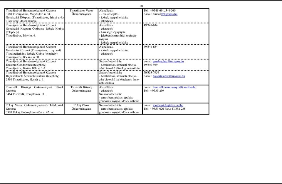 Tiszaújvárosi Humánszolgáltató Központ Gondozási Központ (Tiszaújváros, Irinyi u.4) Tiszaszederkény Idısek Klubja Tiszaújváros, Bocskai u.