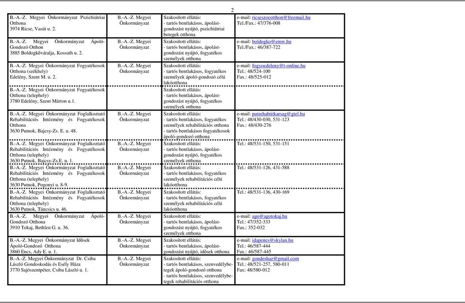 Foglalkoztató Rehabilitációs Intézmény és Fogyatékosok 3630 Putnok, Pogonyi u. 8-9. Foglalkoztató Rehabilitációs Intézmény és Fogyatékosok 3630 Putnok, Táncsics u. 46.