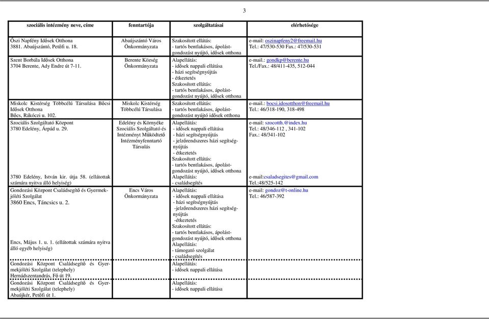 (ellátottak számára nyitva álló helyiség) Gondozási Központ Családsegítı és Gyermekjóléti Szolgálat 3860 Encs, Táncsics u. 2. Encs, Május 1.