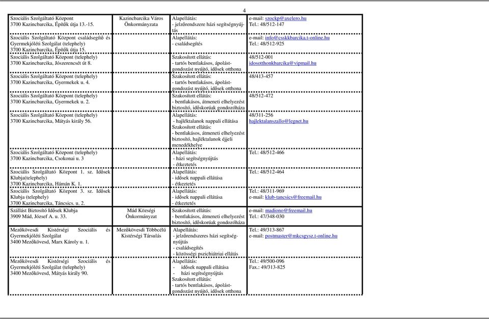 Szociális Szolgáltató Központ 3700 Kazincbarcika, Mátyás király 56. Szociális Szolgáltató Központ 3700 Kazincbarcika, Csokonai u. 3 Szociális Szolgáltató Központ 1. sz.