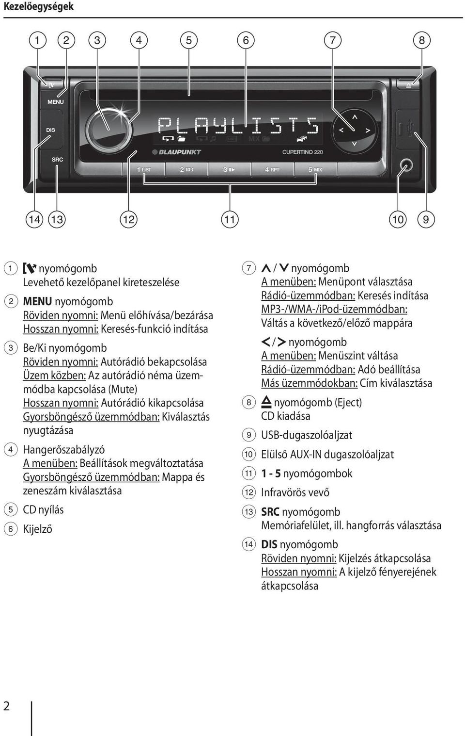 Car Radio CD USB Cupertino / Kezelési és beszerelési útmutató - PDF Free  Download