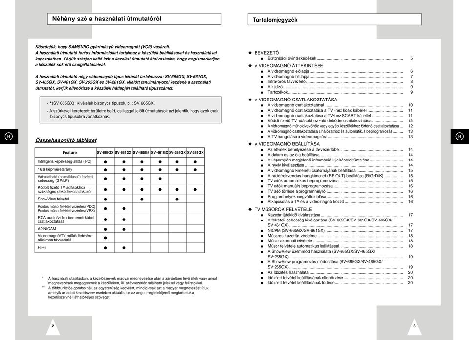 Kérjük szánjon kellœ idœt a kezelési útmutató átolvasására, hogy megismerkedjen a készülék sokrétı szolgáltatásaival.