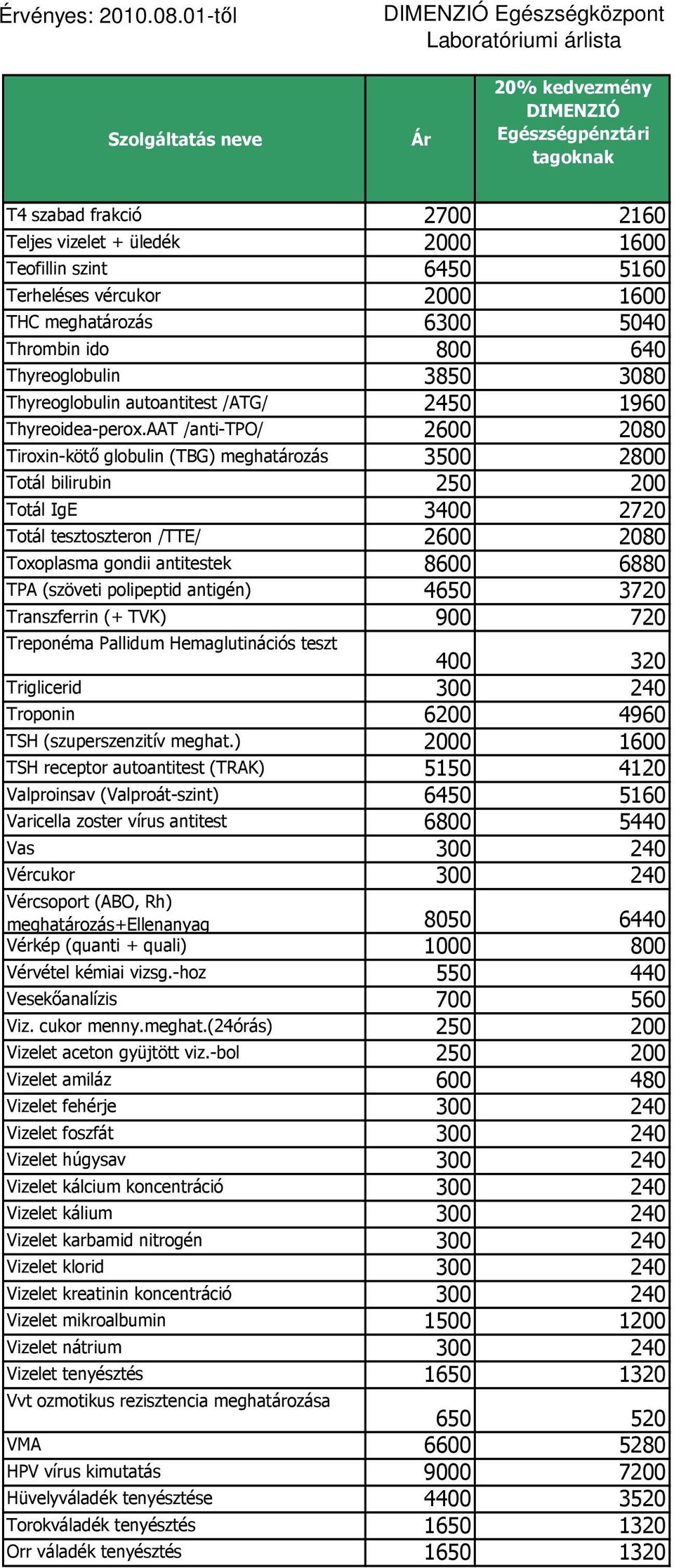 AAT /anti-tpo/ 2600 2080 Tiroxin-kötı globulin (TBG) meghatározás 3500 2800 Totál bilirubin 250 200 Totál IgE 3400 2720 Totál tesztoszteron /TTE/ 2600 2080 Toxoplasma gondii antitestek 8600 6880 TPA