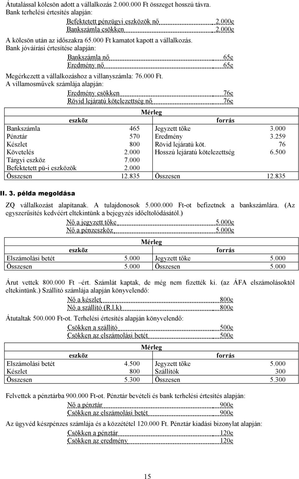 000 Pénztár 570 Eredmény 3.259 Készlet 800 Rövid lejáratú köt. 76 Követelés 2.000 Hosszú lejáratú kötelezettség 6.500 Tárgyi eszköz 7.000 Befektetett pü-i eszközök 2.000 Összesen 12.835 Összesen 12.