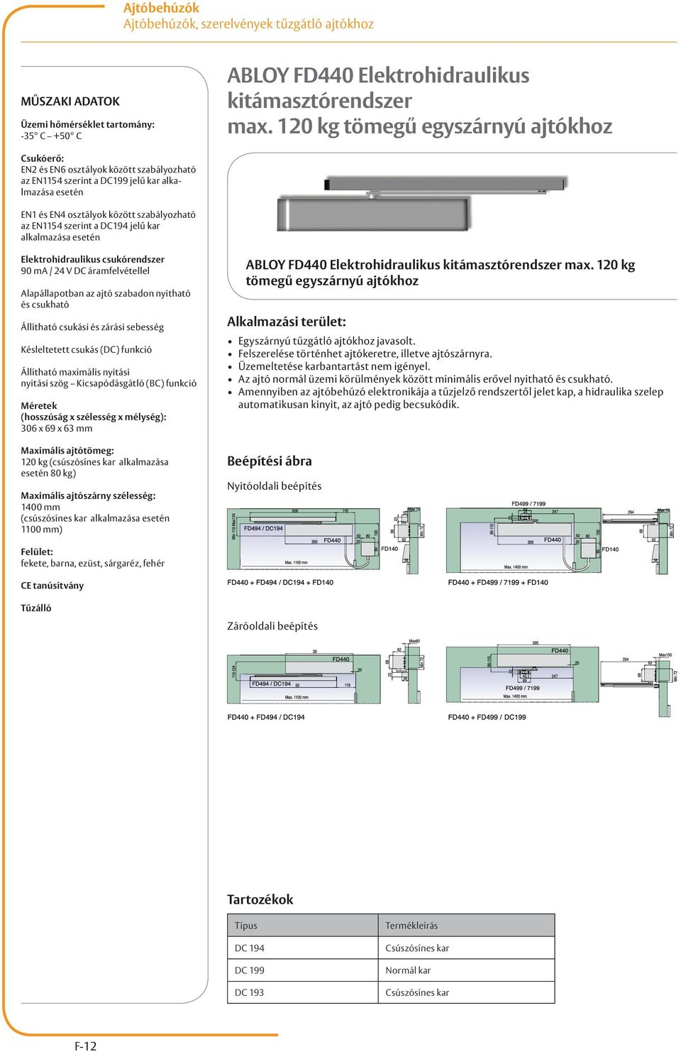 jelű kar alkalmazása esetén Elektrohidraulikus csukórendszer 90 ma / 24 V DC áramfelvétellel Alapállapotban az ajtó szabadon nyitható és csukható Késleltetett csukás (DC) funkció Állítható maximális