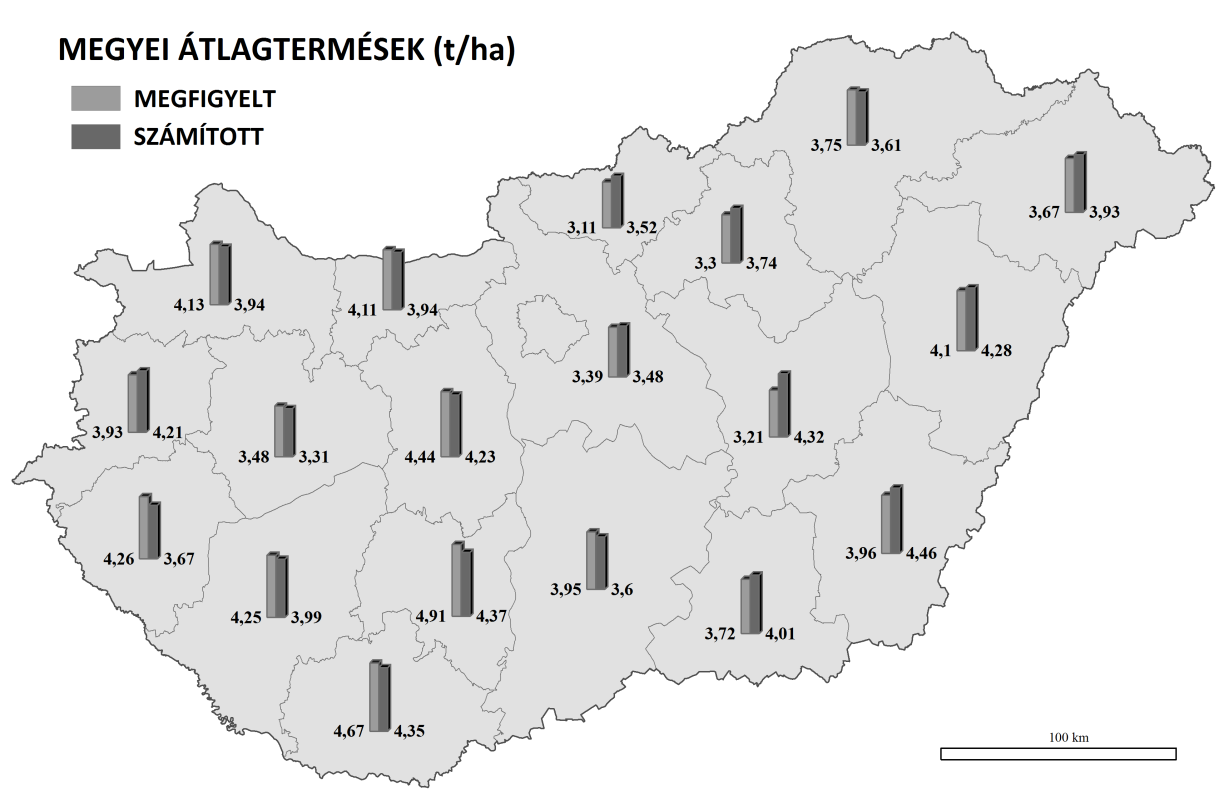 4. ábra. A 4Mx modell által számított és a KSH adatbázisból kigyűjtött termésátlagok, 2002-2006.