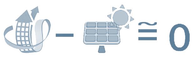 Boundary conditions Energy uses