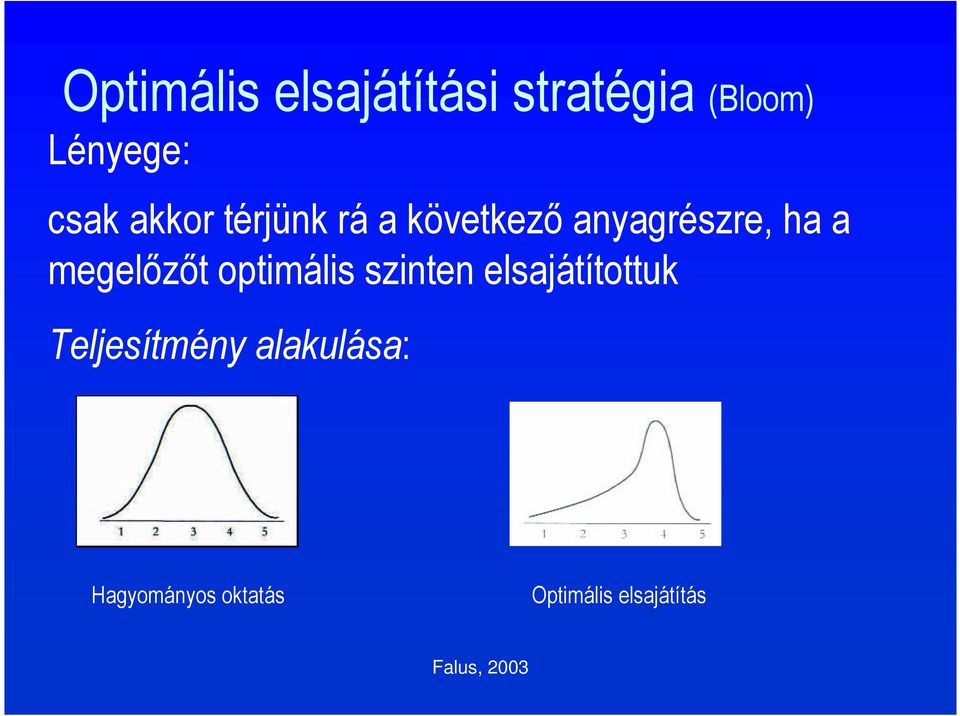 megelőzőt optimális szinten elsajátítottuk