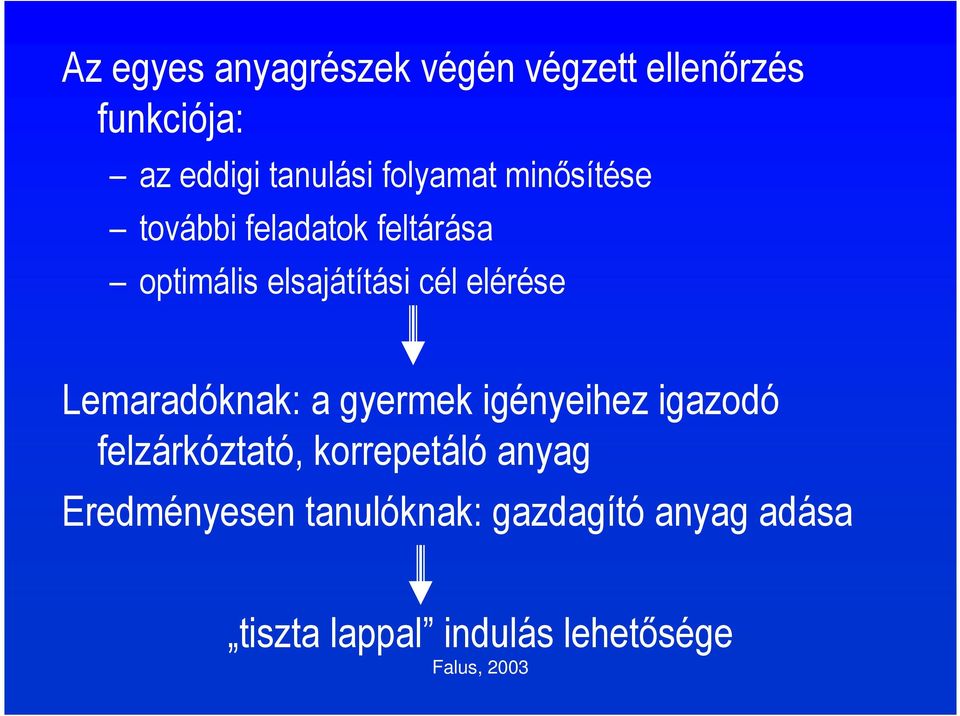 elérése Lemaradóknak: a gyermek igényeihez igazodó felzárkóztató, korrepetáló