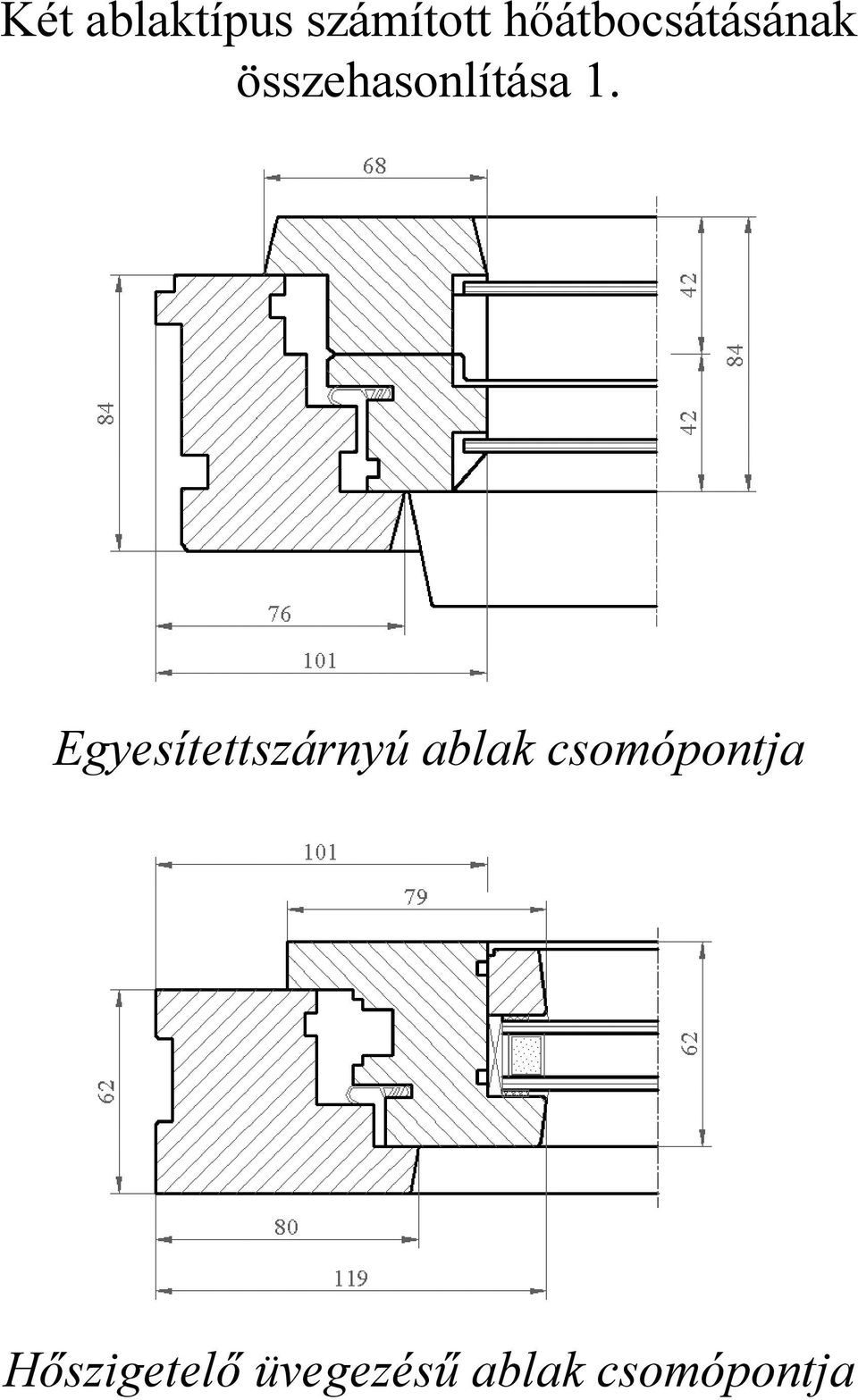 1. Egyesítettszárnyú ablak