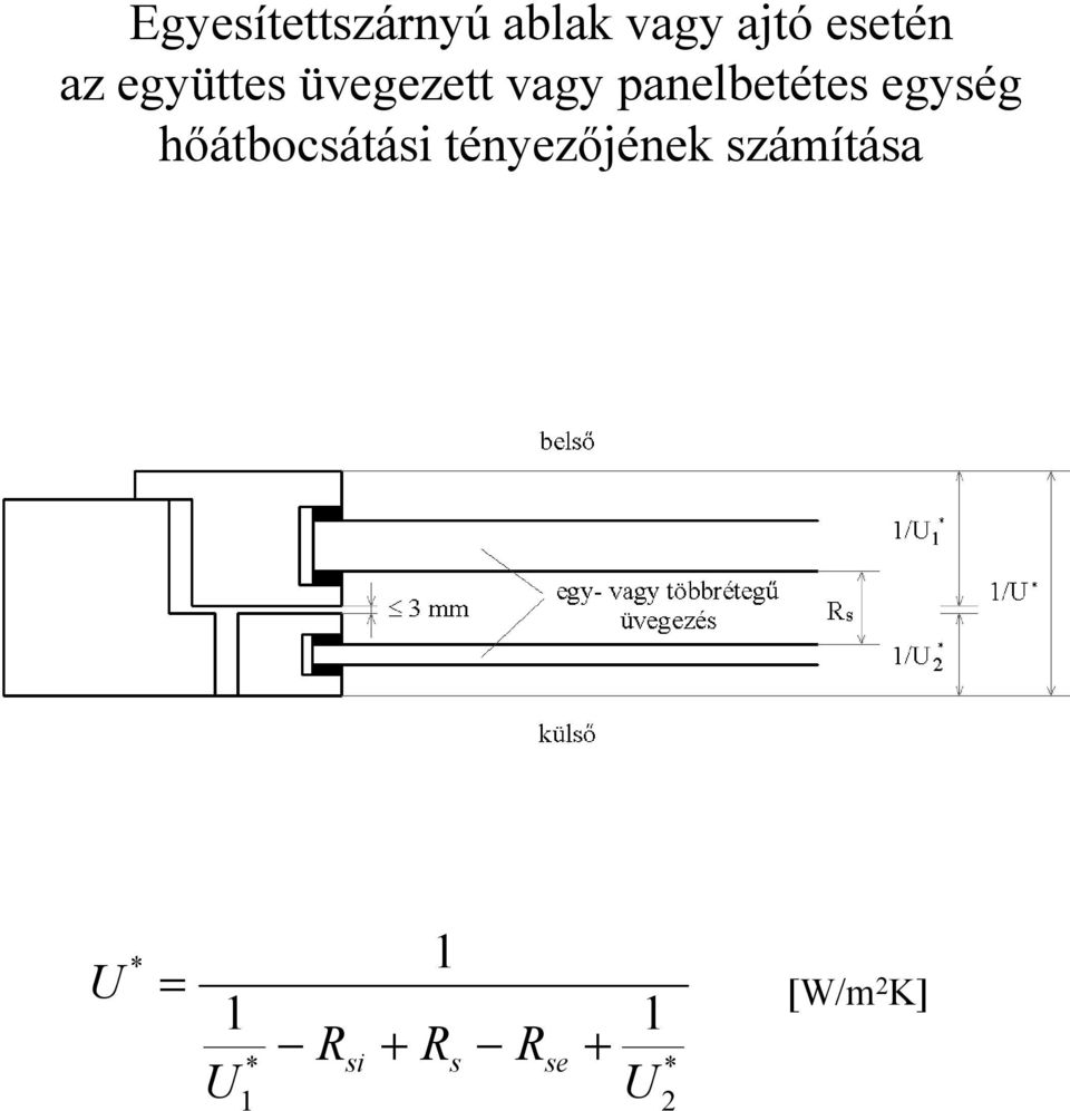 hőátbocsátási tényezőjének számítása U * =