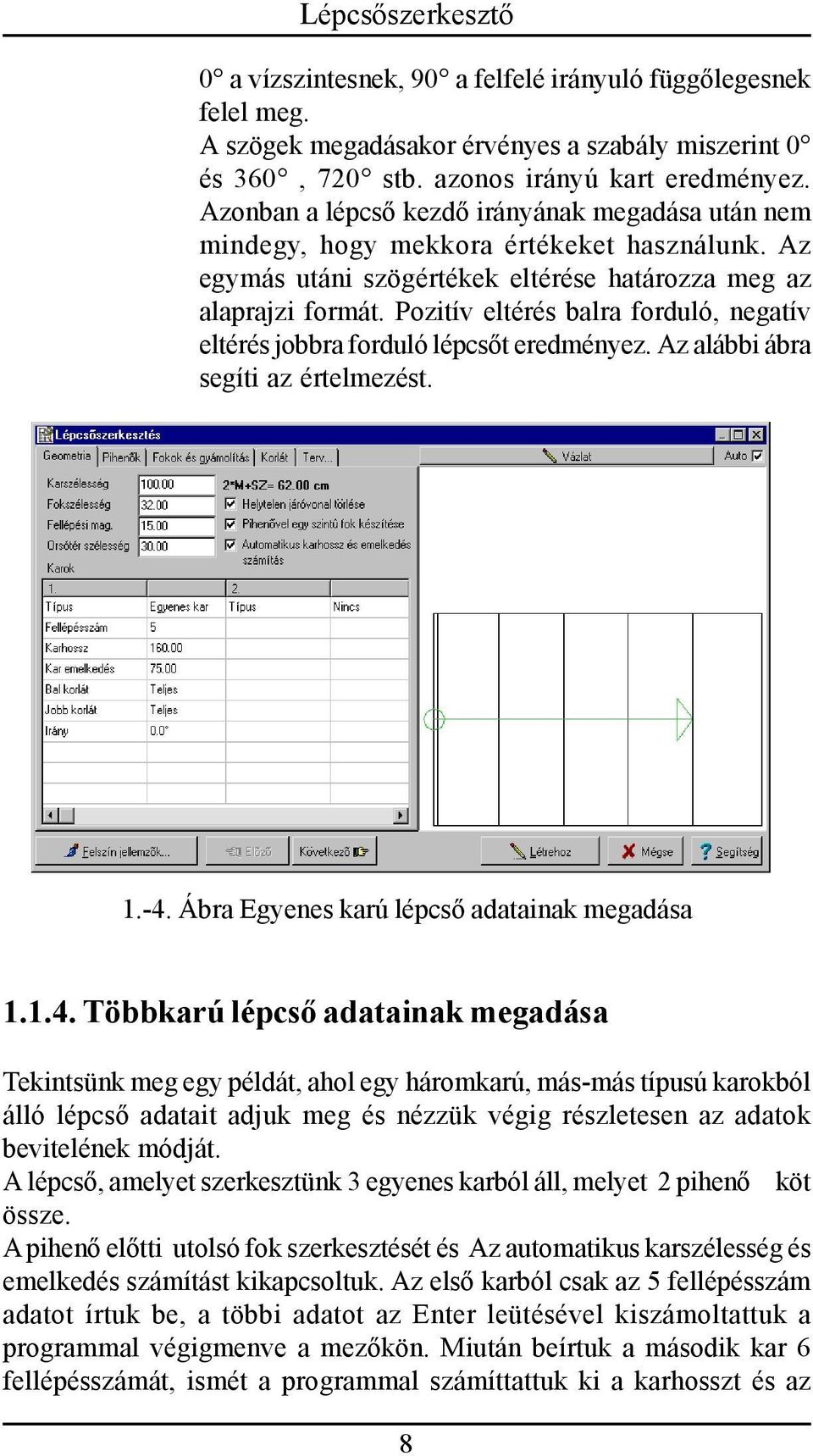 Pozitív eltérés balra forduló, negatív eltérés jobbra forduló lépcsőt eredményez. Az alábbi ábra segíti az értelmezést. 1.-4.