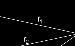 ELEKTROSZTATIKA ahol a töltéstől a pont felé mutató egységvektor, ill. -k a töltések -töl mért távolságai (lásd 2.2. ábra). 2.2. ábra - 2.2. ábra. Ponttöltések elektrosztatikus tere 1.2.3.