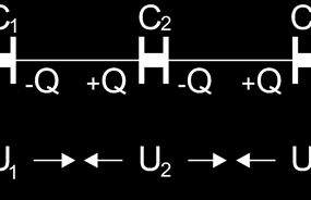 ELEKTROSZTATIKA (2.70) Általánosítva db párhuzamosan kapcsolt kondenzátorra: (2.71) 2.2. Kondenzátorok soros kapcsolása Az alábbi 2.12. ábrán kondenzátorok soros kapcsolását mutatjuk be. 2.12. ábra - 2.