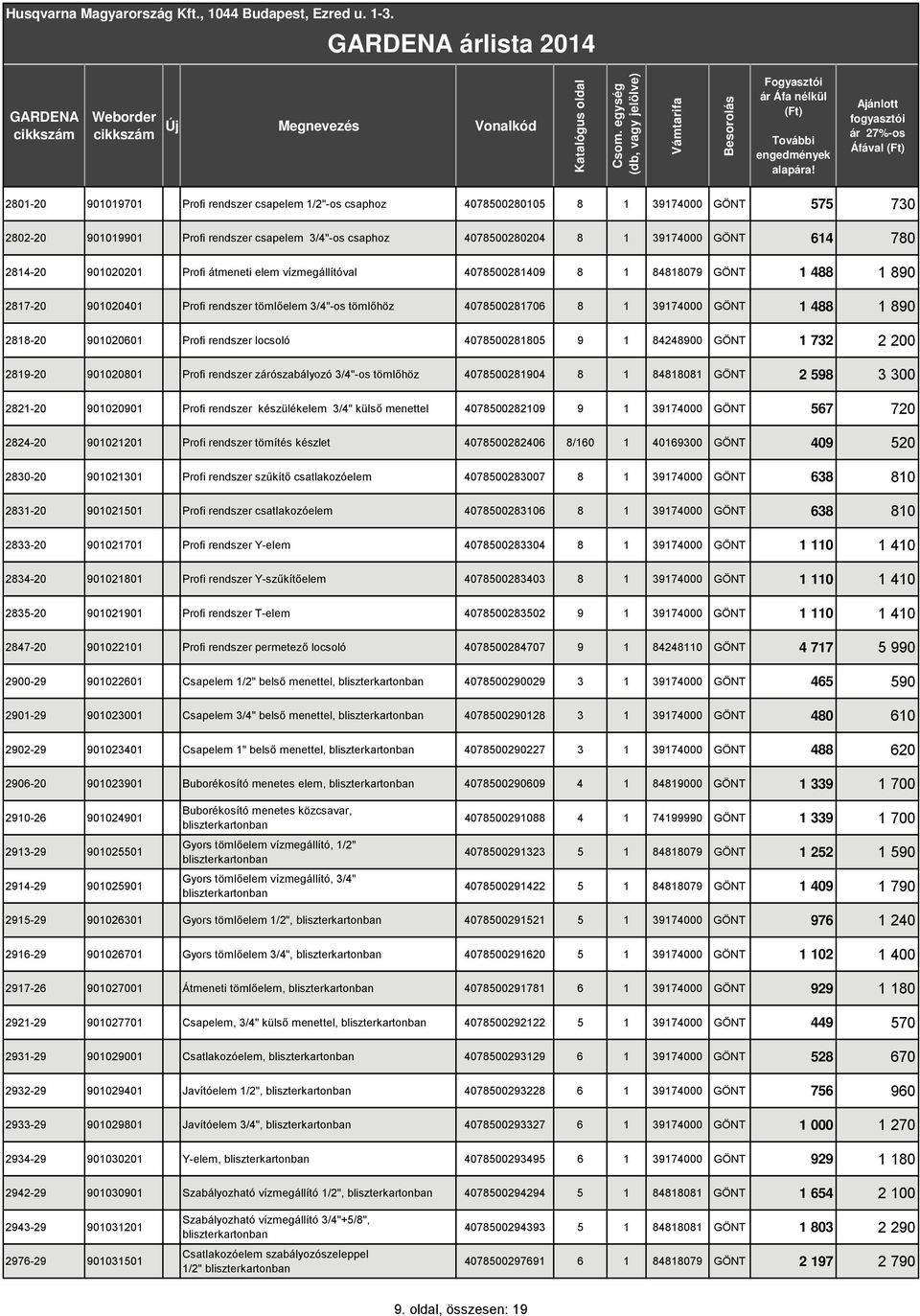 rendszer locsoló 407850028805 9 84248900 GÖNT 732 2 200 289-20 9002080 Profi rendszer zárószabályozó 3/4"-os tömlőhöz 407850028904 8 848808 GÖNT 2 598 3 300 282-20 9002090 Profi rendszer készülékelem