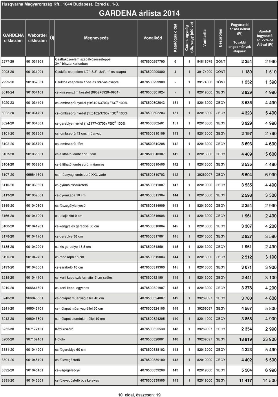 990 3020-23 9003440 cs-lombseprű nyéllel (x30/3703) FSC 00% 4078500302043 5 8203000 GEGY 3 535 4 490 3022-20 9003470 cs-lombseprű nyéllel (x302/3703) FSC 00% 4078500302203 5 8203000 GEGY 4 323 5 490