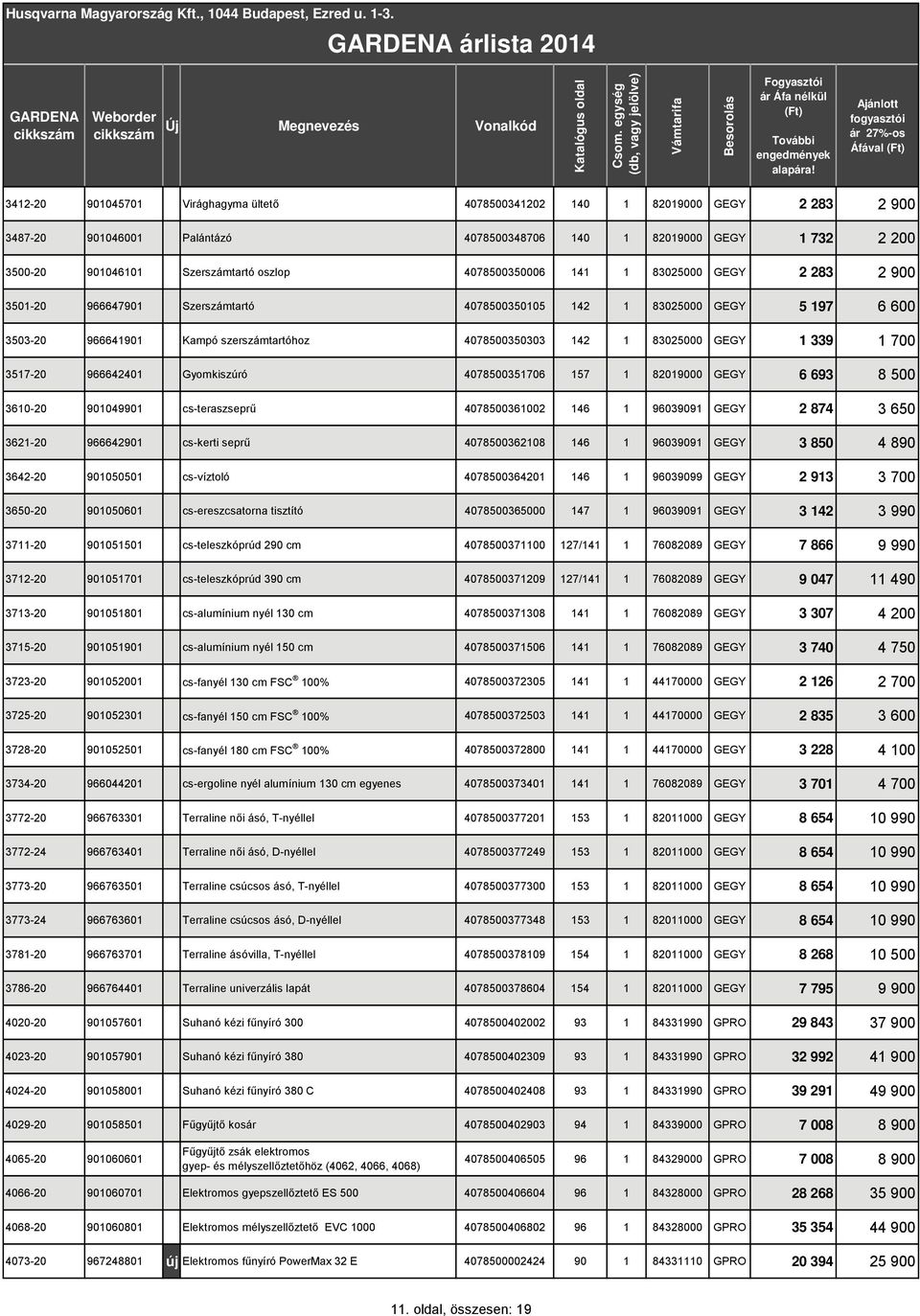 Gyomkiszúró 407850035706 57 8209000 GEGY 6 693 8 500 360-20 9004990 cs-teraszseprű 407850036002 46 9603909 GEGY 2 874 3 650 362-20 96664290 cs-kerti seprű 407850036208 46 9603909 GEGY 3 850 4 890