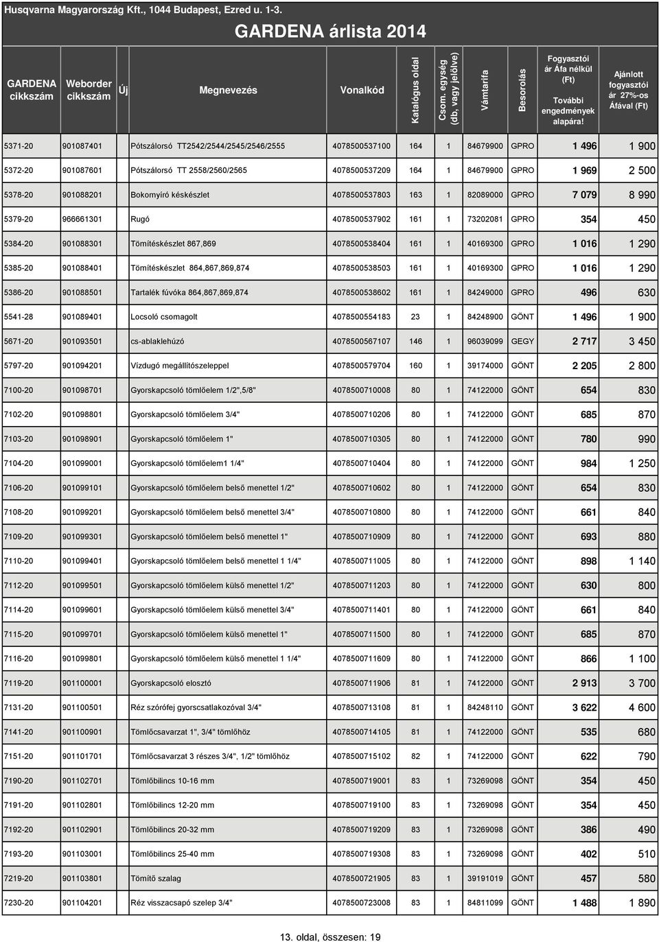 06 290 5385-20 9008840 Tömítéskészlet 864,867,869,874 4078500538503 6 4069300 GPRO 06 290 5386-20 9008850 Tartalék fúvóka 864,867,869,874 4078500538602 6 84249000 GPRO 496 630 554-28 9008940 Locsoló