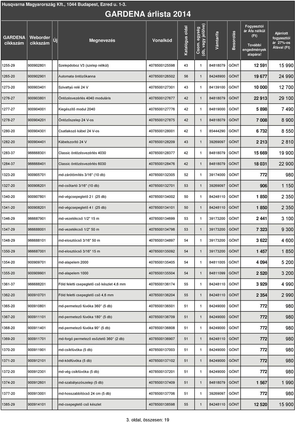 GÖNT 5 898 7 490 278-27 90090420 Öntözőszelep 24 V-os 407850027875 42 8488079 GÖNT 7 008 8 900 280-20 90090430 Csatlakozó kábel 24 V-os 40785002800 42 85444290 GÖNT 6 732 8 550 282-20 90090440