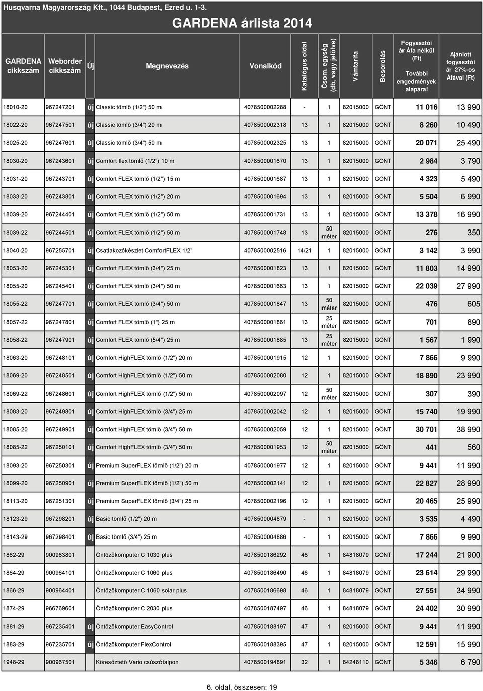 (/2") 5 m 407850000687 3 8205000 GÖNT 4 323 5 490 8033-20 96724380 új Comfort FLEX tömlő (/2") 20 m 407850000694 3 8205000 GÖNT 5 504 6 990 8039-20 96724440 új Comfort FLEX tömlő (/2") 50 m