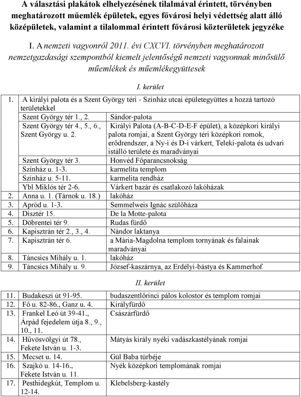 kerület 1. A királyi palota és a Szent György téri - Színház utcai épületegyüttes a hozzá tartozó területekkel Szent György tér 1., 2.