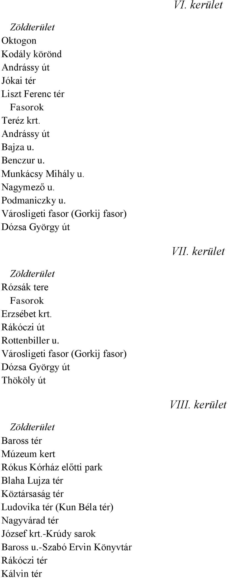 Rákóczi út Rottenbiller u. Városligeti fasor (Gorkij fasor) Dózsa György út Thököly út VIII.