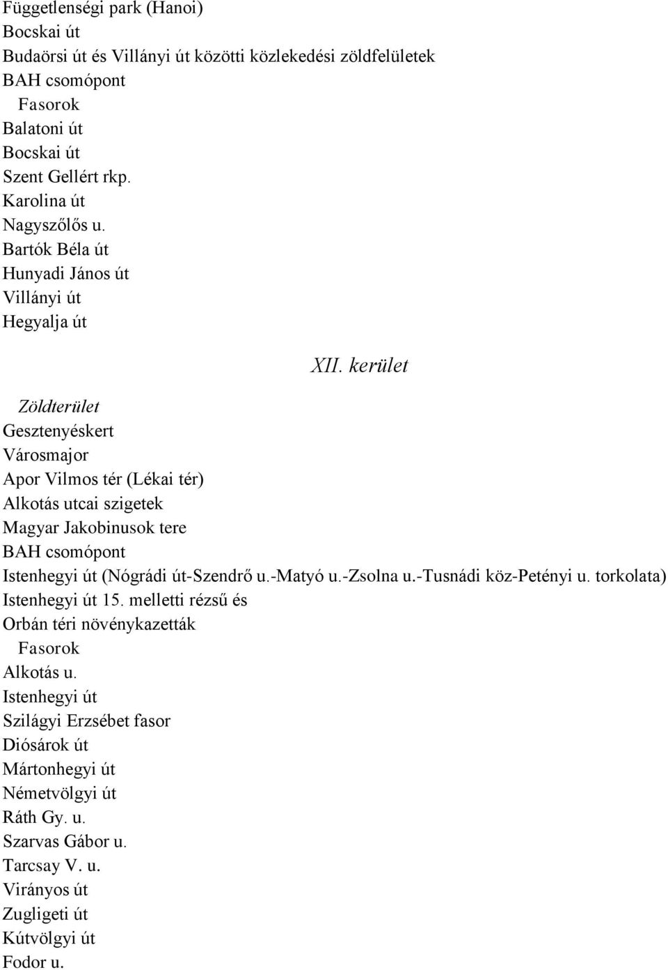 kerület Gesztenyéskert Városmajor Apor Vilmos tér (Lékai tér) Alkotás utcai szigetek Magyar Jakobinusok tere BAH csomópont Istenhegyi út (Nógrádi út-szendrő u.-matyó u.