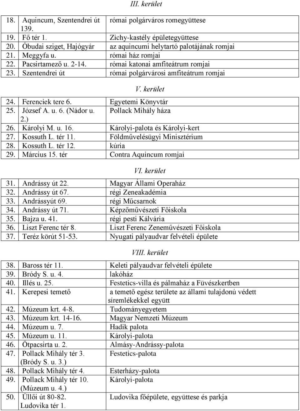József A. u. 6. (Nádor u. Pollack Mihály háza 2.) 26. Károlyi M. u. 16. Károlyi-palota és Károlyi-kert 27. Kossuth L. tér 11. Földművelésügyi Minisztérium 28. Kossuth L. tér 12. kúria 29. Március 15.