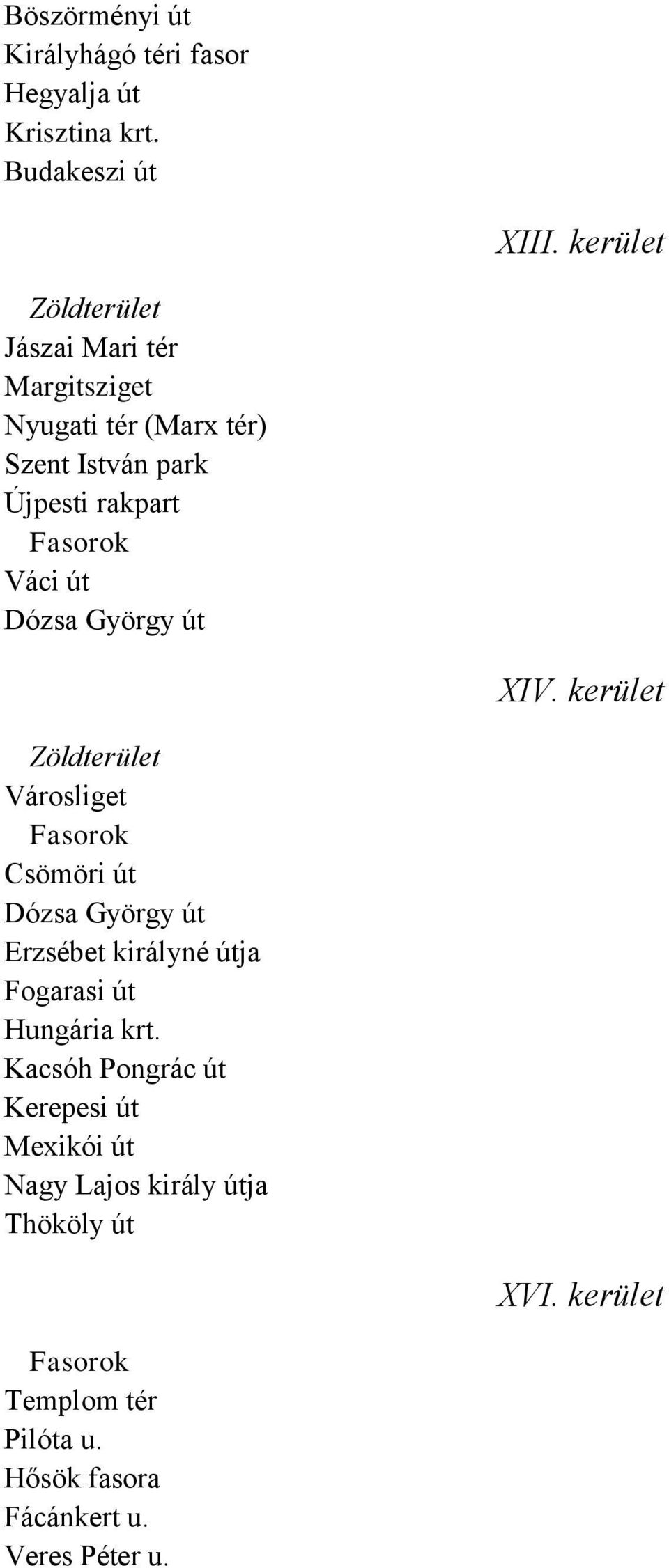 György út XIV. kerület Városliget Csömöri út Dózsa György út Erzsébet királyné útja Fogarasi út Hungária krt.