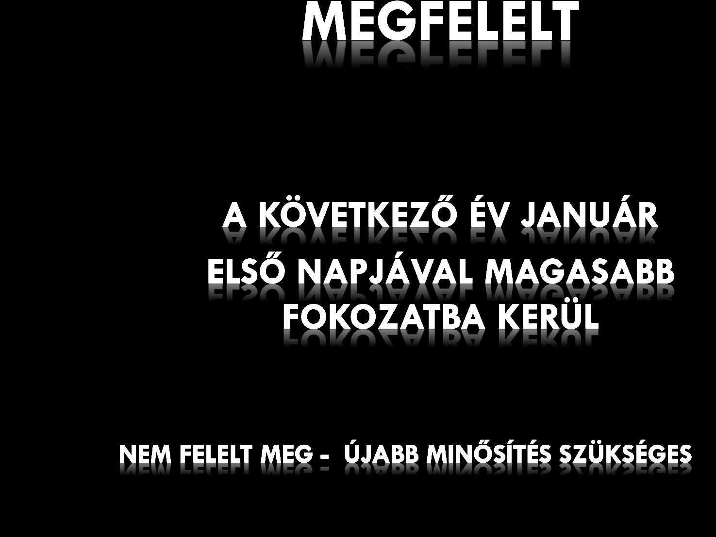 Minősítés