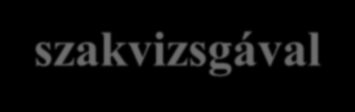 A pedagógus II. besorolásra vonatkozó átmeneti szabályok ( 75 % ) Oktatási Hivatal 36. (3) pedagógus 36. (4) A pedagógus-szakvizsgával és tizennégy év szakmai gyakorlattal rendelkező pedagógus 2014.