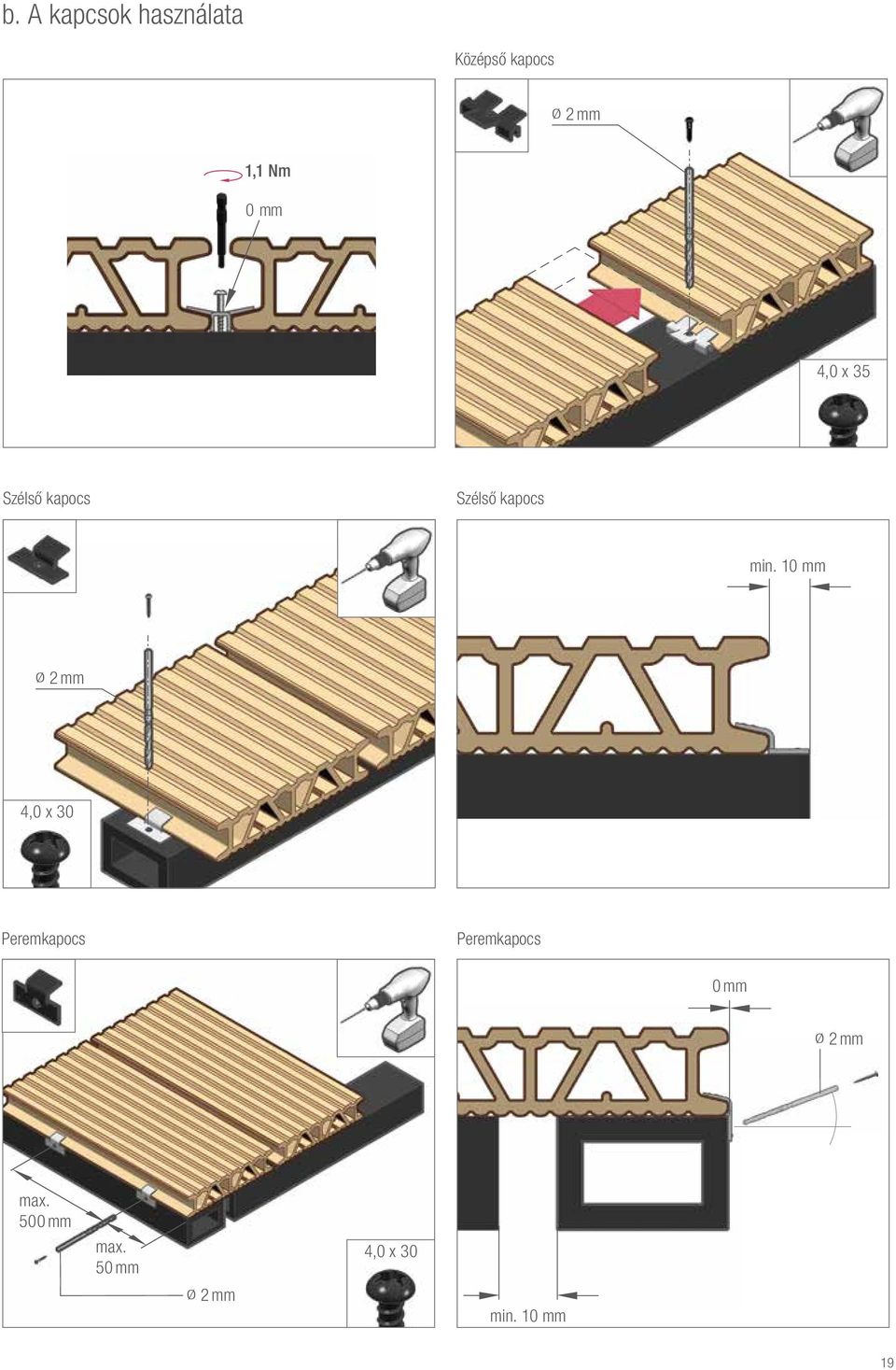 10 mm ø 2 mm 4,0 x 30 Peremkapocs Peremkapocs 0 mm ø