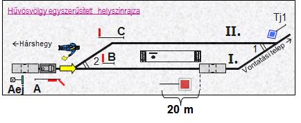 Egyéb jelzők Nyílt pályán lévő járhatatlan pályarész fedezése: 4.9.