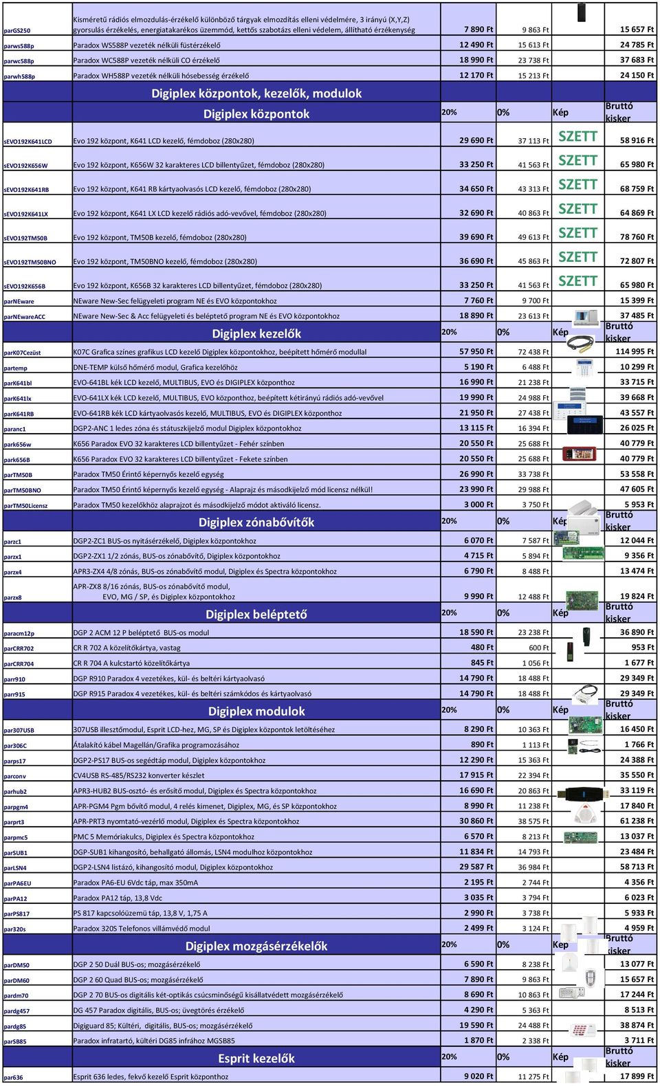 karakteres LCD billentyűzet, fémdoboz (280x280) 33 250 Ft 41 563 Ft SZETT 65 980 Ft sevo192k641rb Evo 192 központ, K641 RB kártyaolvasós LCD kezelő, fémdoboz (280x280) 34 650 Ft 43 313 Ft SZETT 68