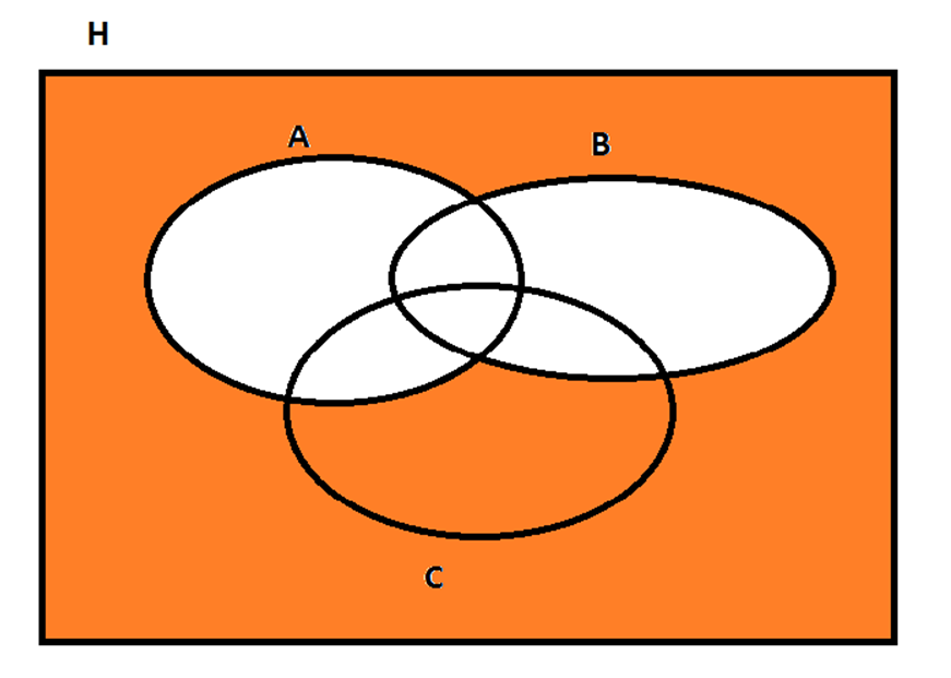 A B A B A B C A két bordóval jelölt terület azonos, ezért az egyenlőség igaz. 20. Legyen A = {1; 2} és B = {1; 2; 3}. Írjuk fel az a) (A B) (B A); b) (A B)\(B A) halmaz elemeit!