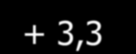 05.12.2011. 06.12.2011. 06.12.2011. 07.12.2011. 08.12.2011. 08.12.2011. 09.12.2011. 10.12.2011. 10.12.2011. 11.12.2011. 12.12.2011. 12.12.2011. 13.12.2011. 13.12.2011. 14.12.2011. 15.12.2011. 15.12.2011. 16.