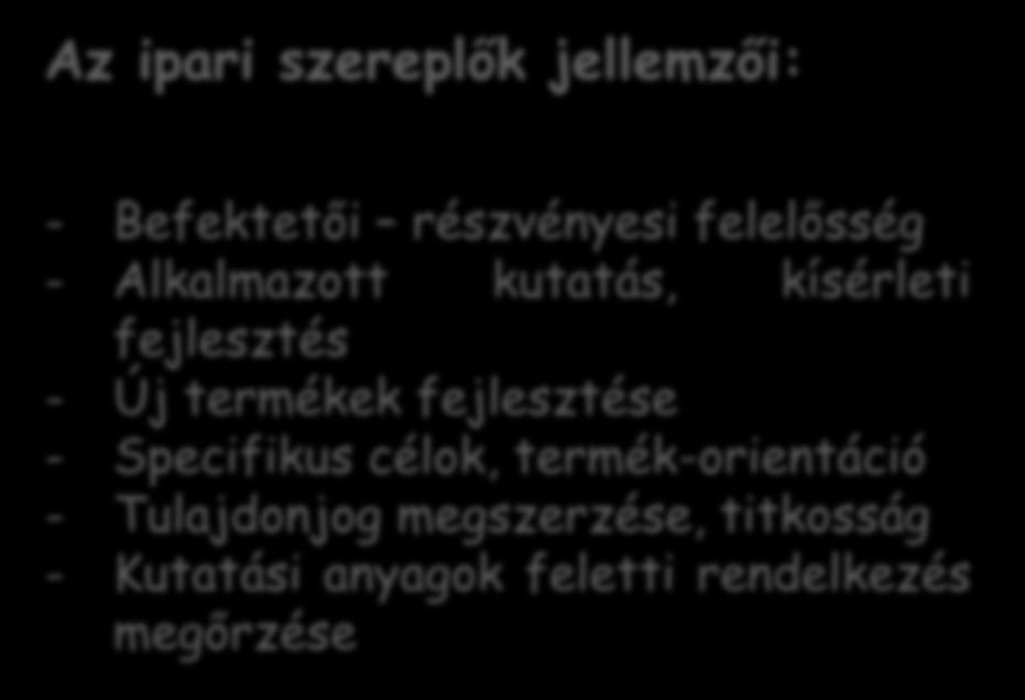 Technológia transzfer áthidaló megoldás Akadémiai szféra fő jellemzői: Az ipari szereplők jellemzői: - Társadalmi felelősségvállalás - Alapkutatás - Új tudás létrehozása - Kíváncsiság által vezérelt