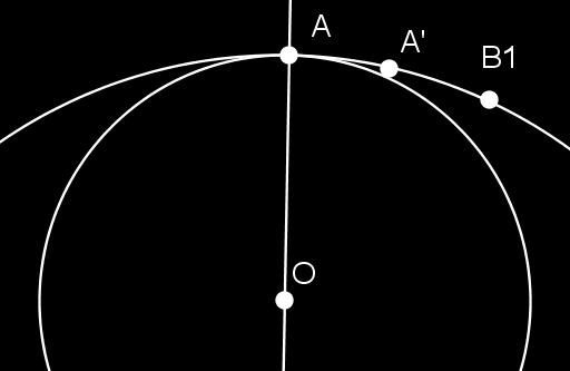 9. ábra Folytatva az egyenlőtlenséget igaz az is, hogy + 1 + 1 =, mivel O és egy egyenesre esik A-val és O közelebb van A-hoz, hiszen O a egységsugarú körív középpontja, míg a egységsugarú körív