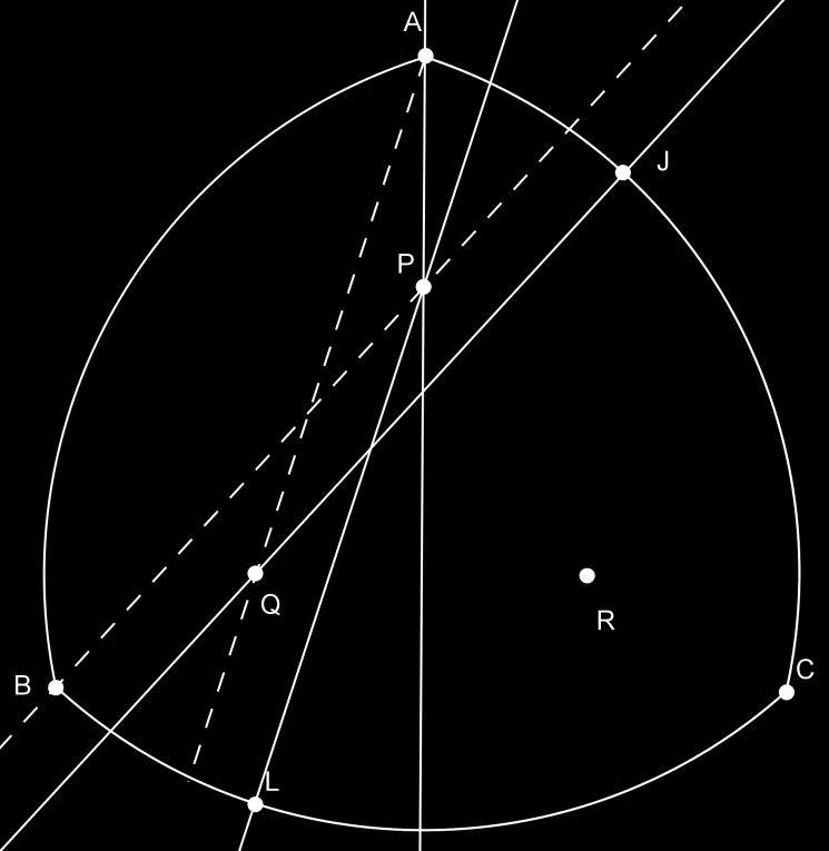 Tehát tekintsünk egy S szabályos körháromszöget és annak duálisát vizsgáljuk őket abban a két esetben, amikor 1, illetve 1. -ot, majd 1. eset Legyen 1.