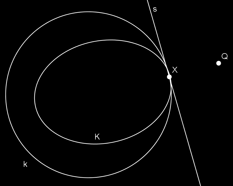 A K J teljesül, mert K minden B(P)-nek része volt, tehát ezek metszetének is biztosan része lesz. A J K esetet indirekt módon bizonyítjuk. Tegyük fel, hogy létezik egy olyan Q pont, hogy Q J.