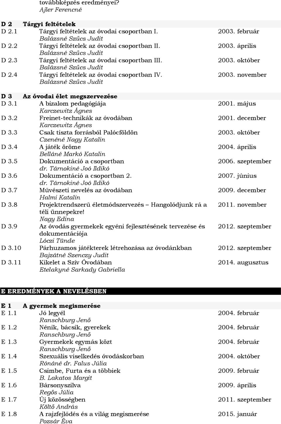 1 A bizalom pedagógiája Karczewitz Ágnes D 3.2 Freinet-technikák az óvodában Karczewitz Ágnes D 3.3 Csak tiszta forrásból Palócföldön Czenéné Nagy Katalin D 3.