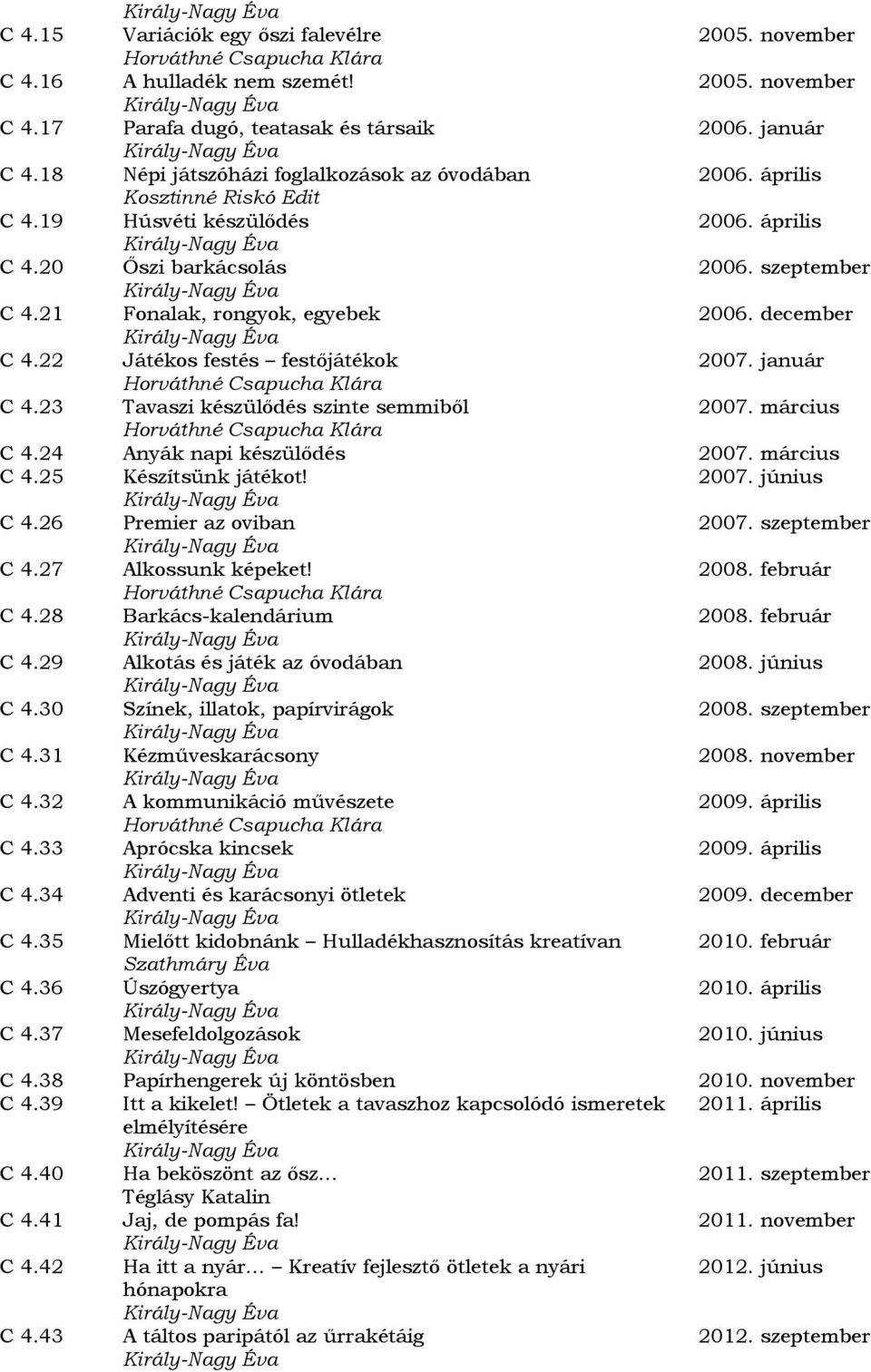 december C 4.22 Játékos festés festőjátékok 2007. január C 4.23 Tavaszi készülődés szinte semmiből 2007. március C 4.24 Anyák napi készülődés 2007. március C 4.25 Készítsünk játékot! 2007. június C 4.