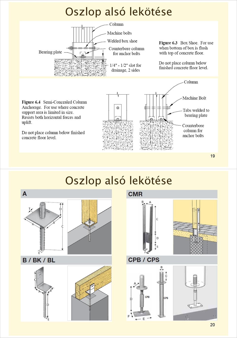 lekötése 20