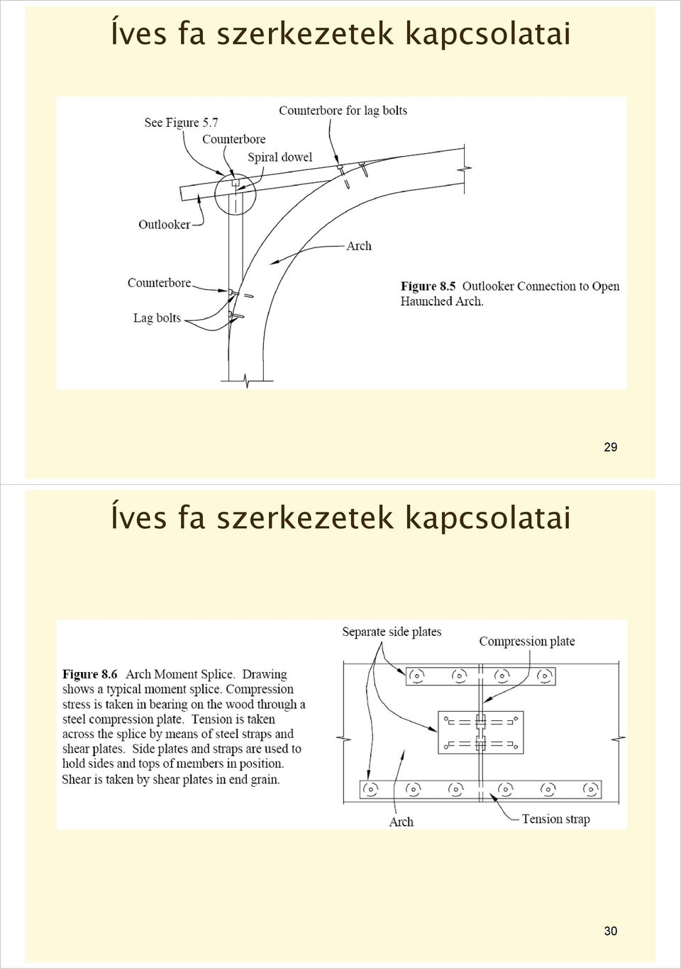 kapcsolatai 29  