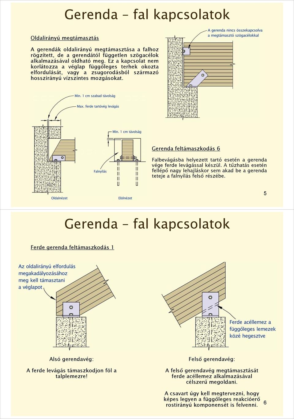 Gerenda feltámaszkodás 6 Falbevágásba helyezett tartó esetén a gerenda vége ferde levágással készül. A tűzhatás esetén fellépő nagy lehajláskor sem akad be a gerenda teteje a falnyílás felső részébe.